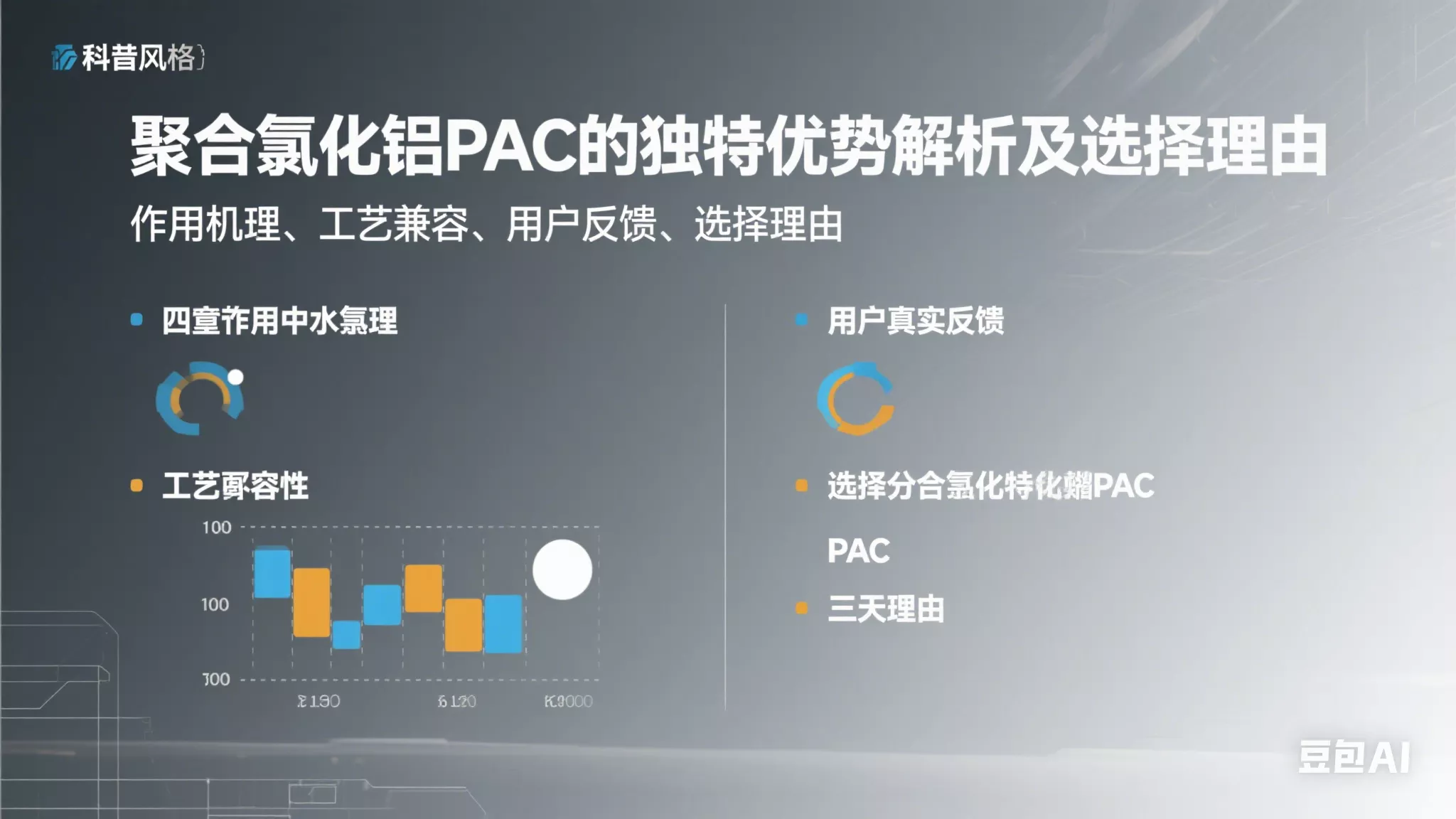 聚合氯化铝pac优势分析及选择理由