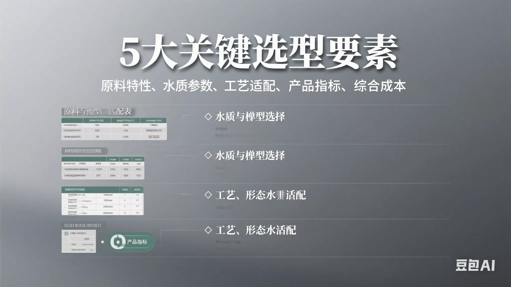 聚合氯化铝5大关键选型要素